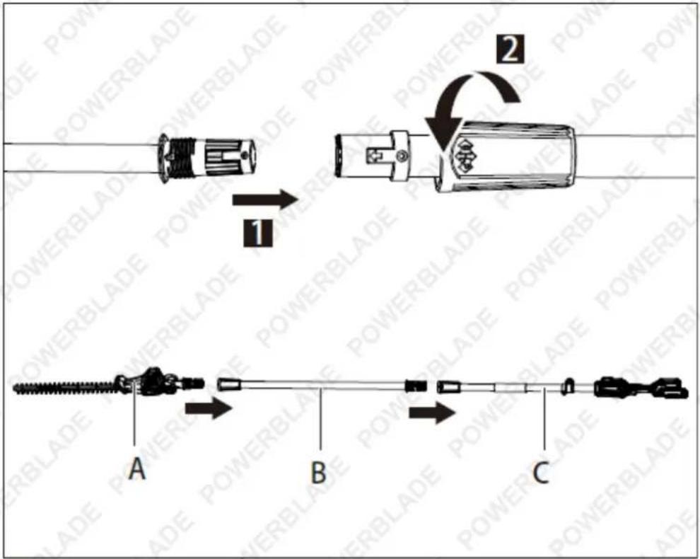 POWERBLADE 1 2 A B C