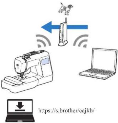 BROTHER LB8950 - 1