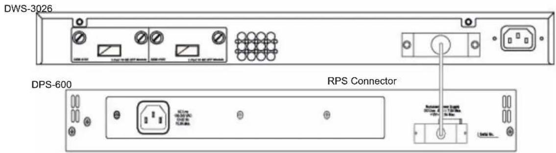 DWS-3026 DPS-600 RPS Connector