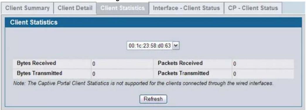 Client Summary Client Detail Client Statistics Interface - Client Status CP - Client Status Client Statistics 00:1c:23:58:d0:63 Bytes Received 0 Packets Received 0 Bytes Transmitted 0 Packets Transmitted 0 Note: The Captive Portal Client Statistics is not supported for the clients connected through the wired interfaces. Refresh