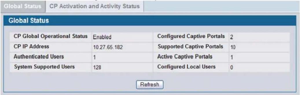 Global Status CP Activation and Activity Status Global Status CP Global Operational Status Enabled Configured Captive Portals 2 CP IP Address 10.27.65.182 Supported Captive Portals 10 Authenticated Users 1 Active Captive Portals 1 System Supported Users 128 Configured Local Users 0 Refresh