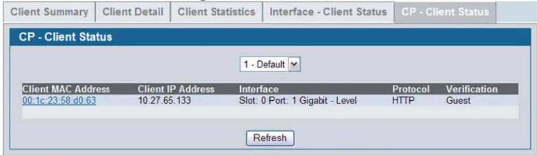CP - Client Status 1 - Default Client MAC Address Client IP Address Interface Protocol Verification 00:1c:23:58:d0:63 10.27.65.133 Slot: 0 Port: 1 Gigabit - Level HTTP Guest Refresh