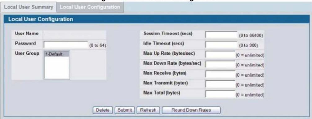 Local User Summary Local User Configuration Local User Configuration User Name Password (8 to 64) User Group 1Default Session Timeout (secs) (0 to 86400) Idle Timeout (secs) (0 to 900) Max Up Rate (bytes/sec) (0 = unlimited) Max Down Rate (bytes/sec) (0 = unlimited) Max Receive (bytes) (0 = unlimited) Max Transmit (bytes) (0 = unlimited) Max Total (bytes) (0 = unlimited) Delete Submit Refresh Round Down Rates