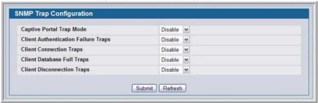 SNMP Trap Configuration Captive Portal Trap Mode Disable Client Authentication Failure Traps Disable Client Connection Traps Disable Client Database Full Traps Disable Client Disconnection Traps Disable Submit Refresh