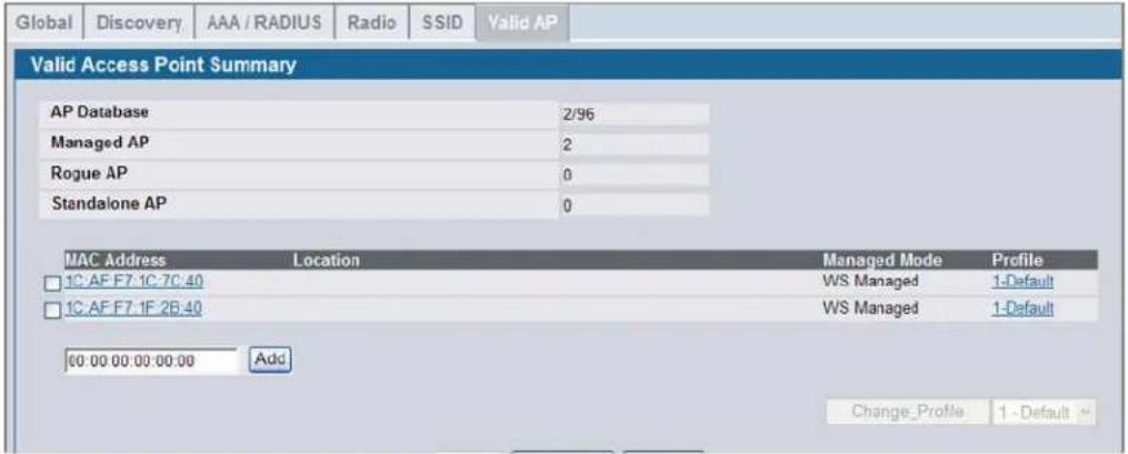 Global | Discovery | AAA / RADIUS | Radio | SSID | Valid AP | Valid Access Point Summary AP Database 2/96 Managed AP 2 Rogue AP 0 Standalone AP 0 MAC Address Location Managed Mode Profile □ 1C:AF F7 1C-7C:40 WS Managed 1-Default □ 1C:AF F7 1F 2B:40 WS Managed 1-Default 60:00:00:00:00:00 Add Change Profile 1 - Default