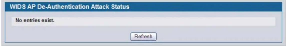 WIDS AP De-Authentication Attack Status No entries exist. Refresh