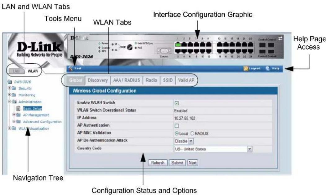LAN and WLAN Tabs Tools Menu WLAN Tabs Interface Configuration Graphic D-Link Building Networks for People DWS-3026 Text Global Discovery AAA / RADIUS Radio SSID Valid AP Wireless Global Configuration Enable WLAN Switch WLAN Switch Operational Status Enabled IP Address 10.27.65.182 AP Authentication AP MAC Validation Local RADIUS AP De-Authentication Attack Disable Country Code US - United States Refresh Submit Next Navigation Tree Configuration Status and Options
