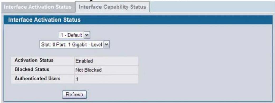 Interface Activation Status Interface Capability Status Interface Activation Status 1 - Default Slot: 0 Port: 1 Gigabit - Level Activation Status Enabled Blocked Status Not Blocked Authenticated Users 1 Refresh