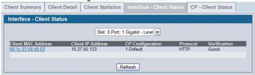 Interface - Client Status Slot: 0 Port: 1 Gigabit - Level Client MAC Address Client IP Address CP Configuration Protocol Verification 00:1c 23:58 d0:63 10.27.65.133 1-Default HTTP Guest Refresh
