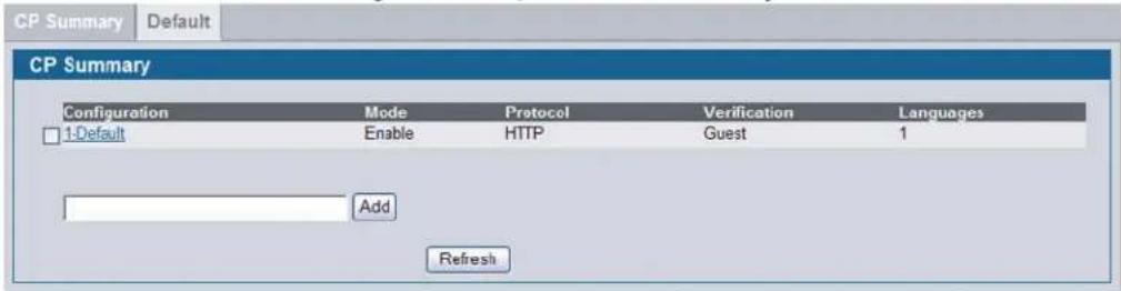CP Summary Default CP Summary Configuration Mode Protocol Verification Languages □ Default Enable HTTP Guest 1 Add Refresh