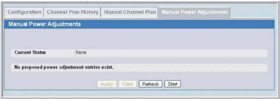 Configuration Channel Plan History Manual Channel Plan Manual Power Adjustments Manual Power Adjustments Current Status None No proposed power adjustment entries exist. Apply Clear Refresh Start