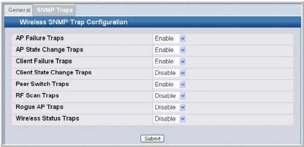 General SNMP Traps Wireless SNMP Trap Configuration AP Failure Traps Enable ✓ AP State Change Traps Enable ✓ Client Failure Traps Enable ✓ Client State Change Traps Disable ✓ Peer Switch Traps Enable ✓ RF Scan Traps Disable ✓ Rogue AP Traps Disable ✓ Wireless Status Traps Disable ✓ Submit