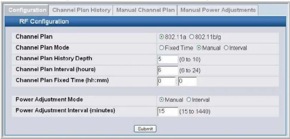 Configuration Channel Plan History Manual Channel Plan Manual Power Adjustments RF Configuration Channel Plan 802.11a 802.11b/g Channel Plan Mode Fixed Time Manual Interval Channel Plan History Depth 5 (0 to 10) Channel Plan Interval (hours) 6 (6 to 24) Channel Plan Fixed Time (hh:mm) 0 : 0 Power Adjustment Mode Manual Interval Power Adjustment Interval (minutes) 15 (15 to 1440) Submit