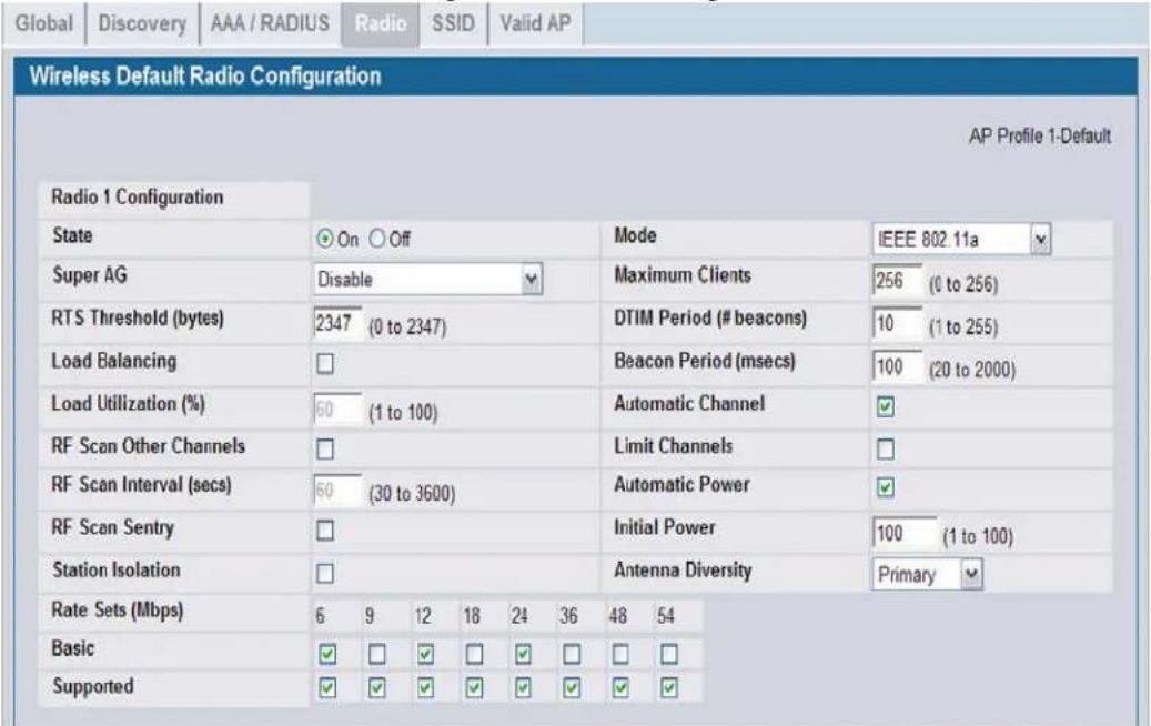 Global | Discovery | AAA / RADIUS | Radio | SSID | Valid AP | Wireless Default Radio Configuration AP Profile 1-Default Radio 1 Configuration State On Off Mode IEEE 802.11a Super AG Disable Maximum Clients 256 (0 to 256) RTS Threshold (bytes) 2347 (0 to 2347) DTIM Period (# beacons) 10 (1 to 255) Load Balancing Beacon Period (msecs) 100 (20 to 2000) Load Utilization (%) 60 (1 to 100) Automatic Channel RF Scan Other Channels Limit Channels RF Scan Interval (secs) 60 (30 to 3600) Automatic Power RF Scan Sentry Initial Power 100 (1 to 100) Station Isolation Antenna Diversity Primary Rate Sets (Mbps) 6 9 12 18 24 36 48 54 Basic Supported