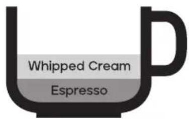MORPHY RICHARDS Brew & Blend 210003 - COFFEE PREPARATION GUIDE - 5