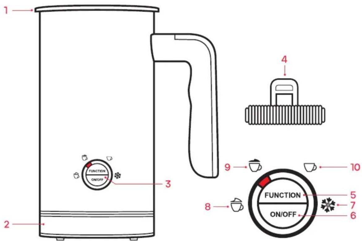 MORPHY RICHARDS Brew & Blend 210003 - PRODUCT OVERVIEW - 1