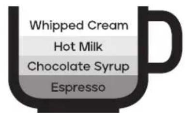 MORPHY RICHARDS Brew & Blend 210003 - COFFEE PREPARATION GUIDE - 8