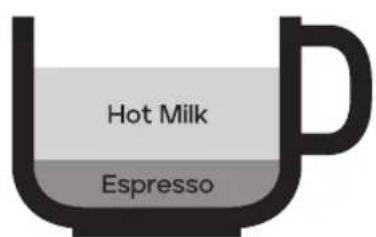 MORPHY RICHARDS Brew & Blend 210003 - COFFEE PREPARATION GUIDE - 3