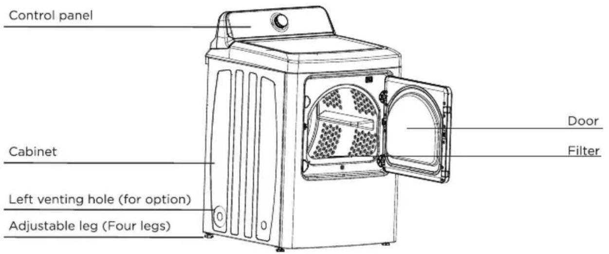 KENMORE 79162 - PARTS AND FEATURES - 1