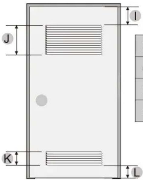 KENMORE 79162 - Minimum clearances between the dryer and adjacent walls or other surfaces: - 5