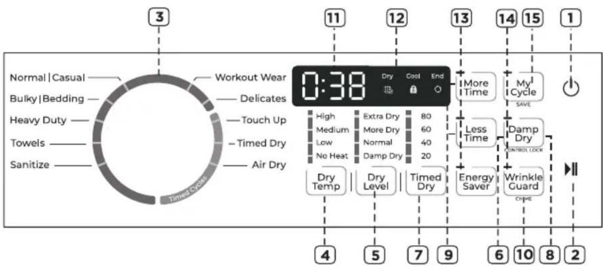 KENMORE 79162 - WARNING - 1