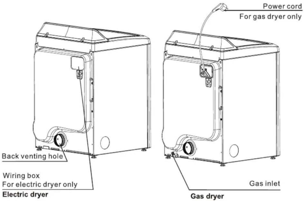 KENMORE 79162 - PARTS AND FEATURES - 2