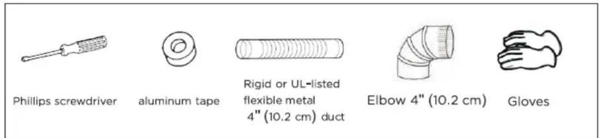 KENMORE 79162 - Tools and materials you will need - 1