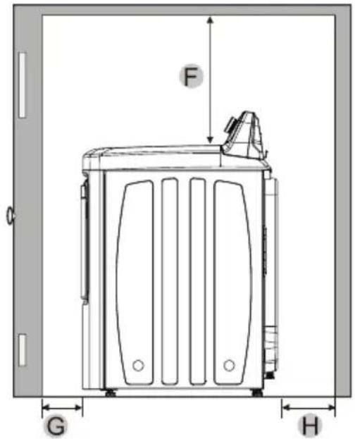 KENMORE 79162 - Minimum clearances between the dryer and adjacent walls or other surfaces: - 4