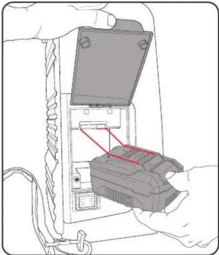 Ozito PXBGSS-1815 - Inserting the Battery - 1