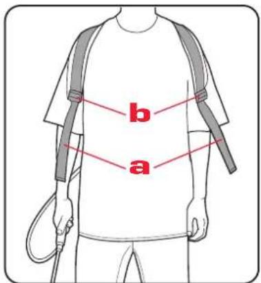 b a