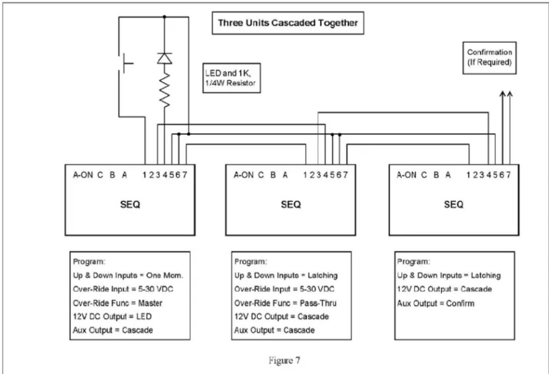 SurgeX SEQ-1U - Cascaded System - 1