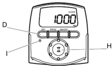 D 1000 SET PROG ON/OFF I H CLOCK