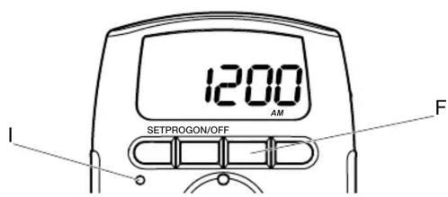 1200 AM I SETPROGON/OFF F