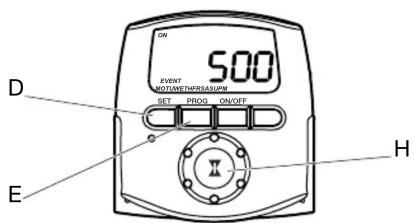 ON 500 EVENT NOTIWETRIPRESUM SET PROG ON/OFF D E H