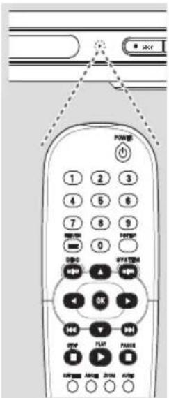 STOP POWER 1 2 3 4 5 6 7 8 9 0 OK OK PLAY PASS START