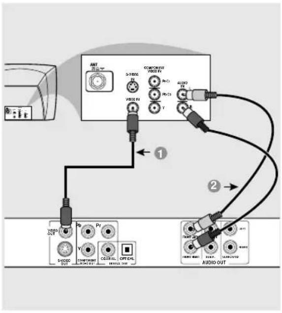ANT LED T S-2/800 U COM/ON/OFF AUDIO Pr-C1 Pr-C3 AUDIO V Y 1 2 7/800 OUT Po Pr 5/4/000 OUT COMPROMPT CONTROL OPT/CAL OUTPUT OUT CAPT HUNT DATA SINCEUTED AUDIO OUT