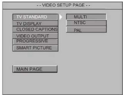 -- VIDEO SETUP PAGE -- TV STANDARD TV DISPLAY CLOSED CAPTIONS VIDEO OUTPUT PROGRESSIVE SMART PICTURE MAIN PAGE MULTI NTSC PAL