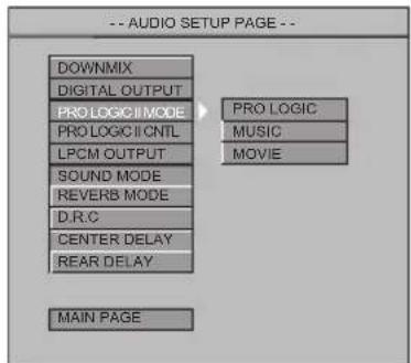 -- AUDIO SETUP PAGE -- DOWNMIX DIGITAL OUTPUT PRO LOGIC/MODE PRO LOGIC/INTL LPCM OUTPUT SOUND MODE REVERB MODE D.R.C CENTER DELAY REAR DELAY MAIN PAGE PRO LOGIC MUSIC MOVIE
