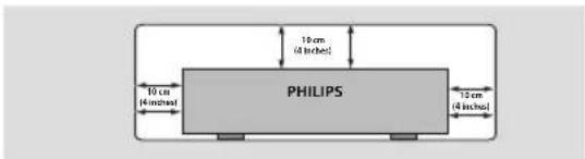 10 cm (4 inch) 10 cm (4 inch) PHILIPS 15 cm (4 inch)