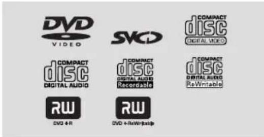 DVD VIDEO SVCD COMPACT DISC DIGITAL VIDEO COMPACT DISC DIGITAL AUDIO DIGITAL AUDIO RECOABLE COMPACT DISC DIGITAL AUDIO ReWritable RW DVD & R RW DVD & ReWritable