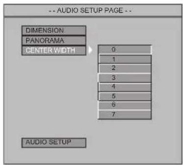 -- AUDIO SETUP PAGE -- DIMENSION PANORAMA CENTER WIDTH 0 1 2 3 4 5 6 7 AUDIO SETUP