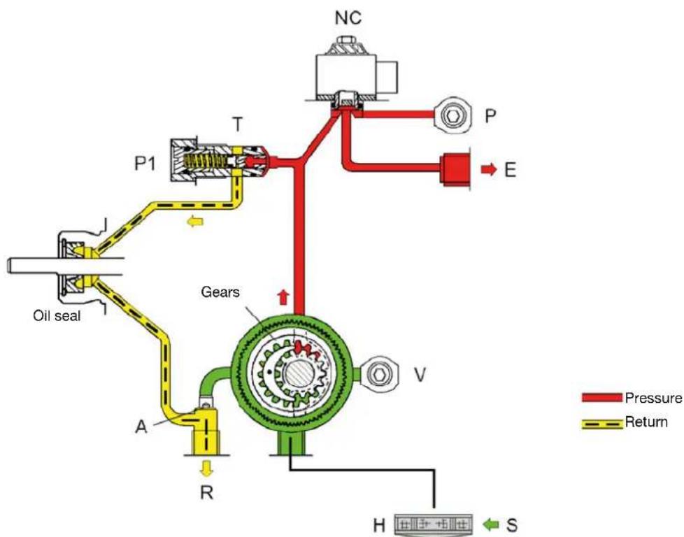 SIME FUEL EV - Hydraulic diagram of the fuel pump - 1