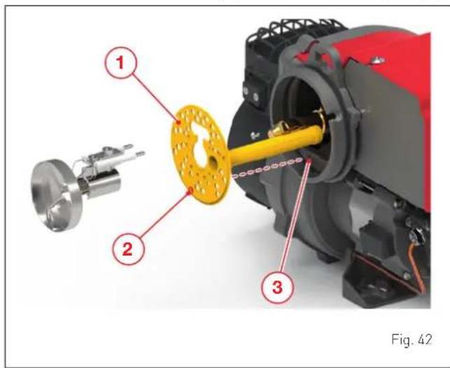 1 2 3 Fig. 42