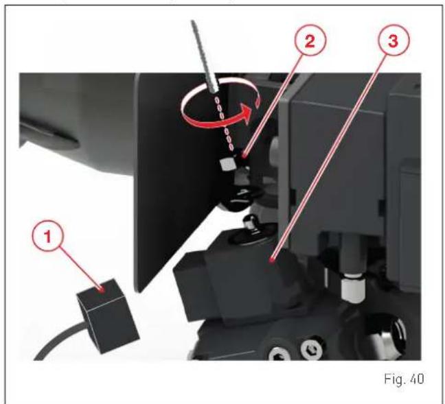 1 2 3 Fig. 40