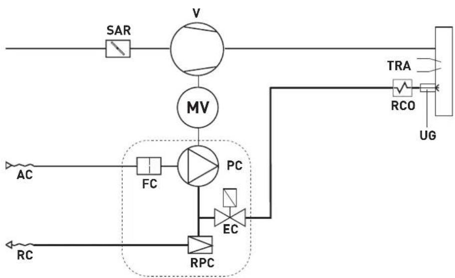 SIME FUEL EV - Operating logic (two-pipe system) - 1