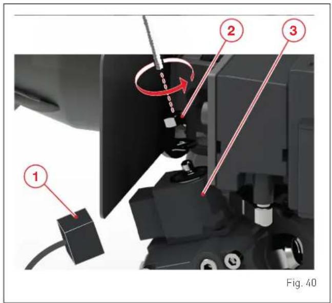 1 2 3 Fig. 40