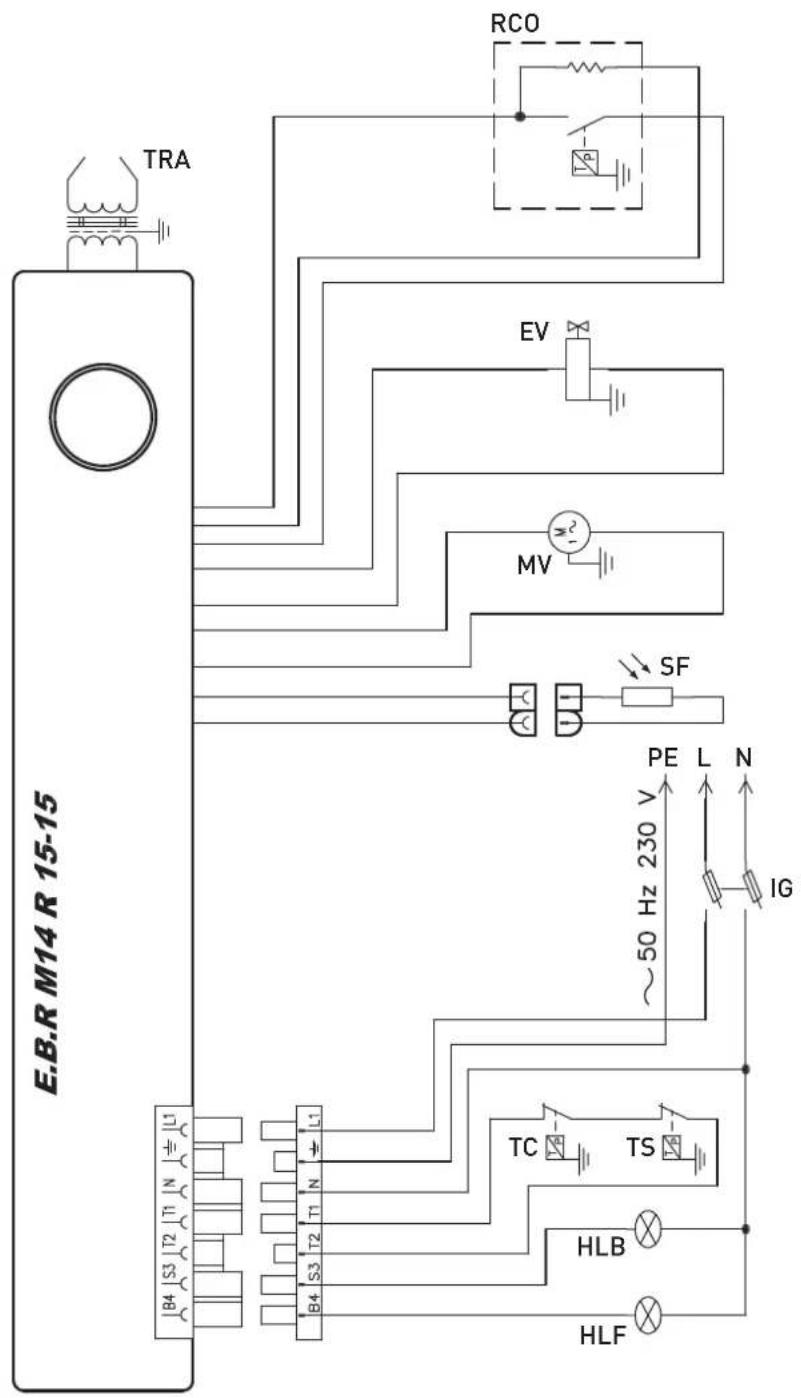 E.B.R M14 R 15-15 TRA RCO EV MV SF PE L N ~ 50 Hz 230 V IG TC TS HLB HLF B4 S3 T2 T1 N L1 T1 N T2 S3 B4