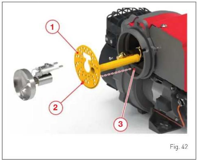 1 2 3 Fig. 42