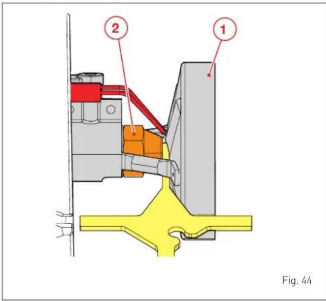 ① ② Fig. 44
