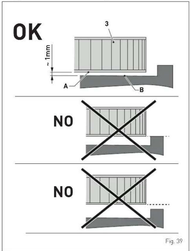 OK 1mm A B 3 NO NO Fig. 39